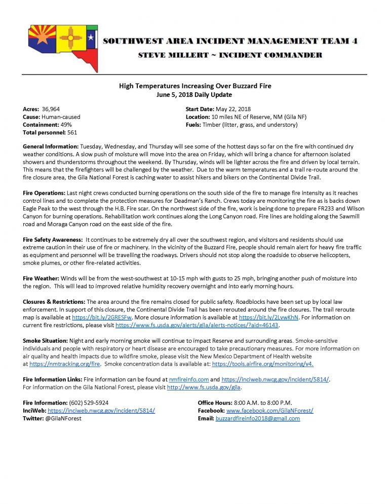 Fire Report for June 5th, 2018