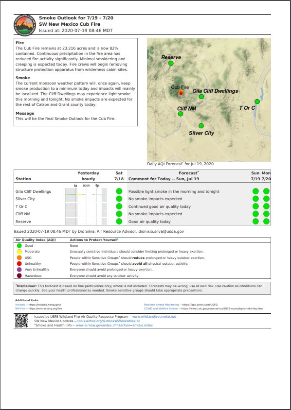 Cub Fire Final Smoke Report